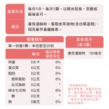 順芯寶營養成分