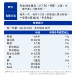 恩世蔓小魚魚油膠囊60粒裝詳細營養標示與成分表