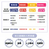 葡萄糖胺msm功效