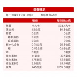 精胺酸成分