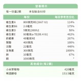 小米萃取物加啤酒酵母