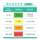獨特溫和研磨不傷害牙齒