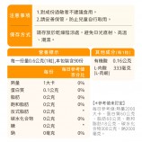 恩世蔓左旋肉鹼成分