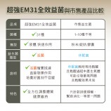液體活菌益生菌
