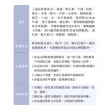 葡萄糖胺正確吃法