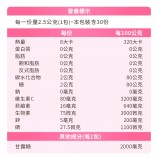 甘露糖成分介紹