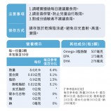 舒特蘭A+小魚寶膠囊成分