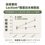 專利酪蛋白水解胜肽