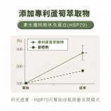 專利蘆筍萃取物